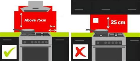 gas safe cooker hot zone